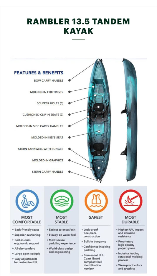 RAMBLER 13.5 FAMILY ADVENTURE 2+1 KAYAK